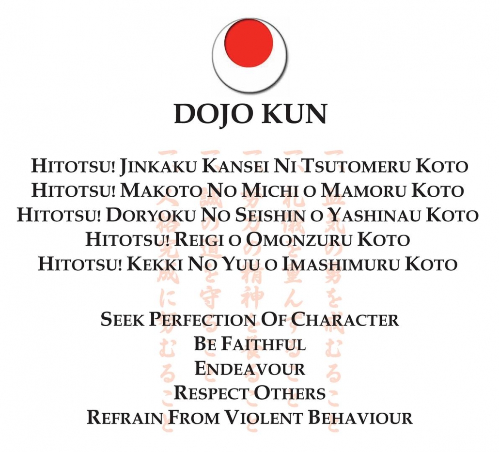 Kihon and Kumite - Bujutsu Martial Arts